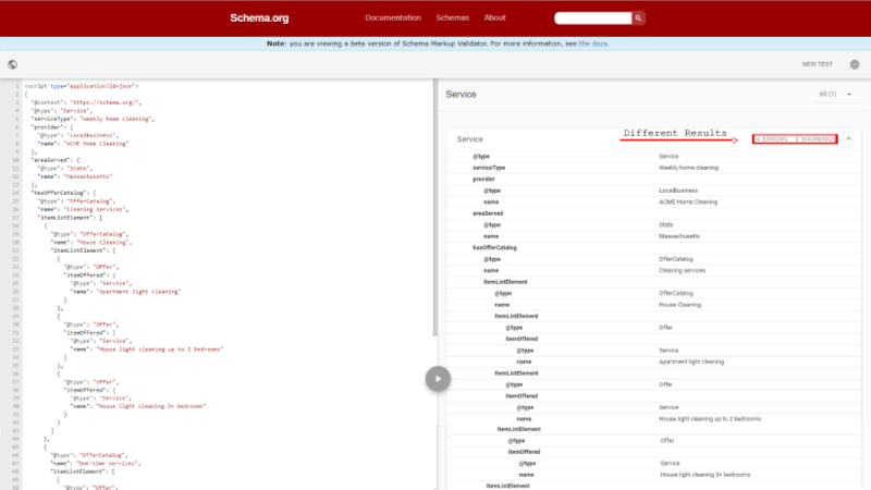 Schema Validator Results